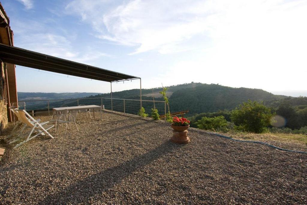 Вілла Poggio Al Sole Badia A Passigano Екстер'єр фото